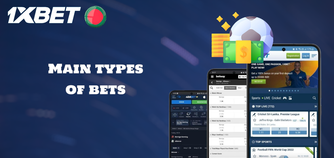 Main types of bets in 1xBet